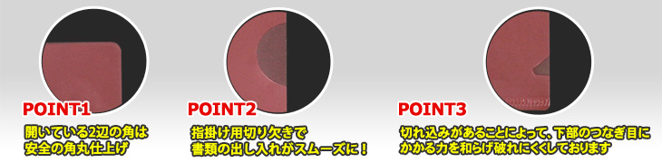クリアホルダー加工