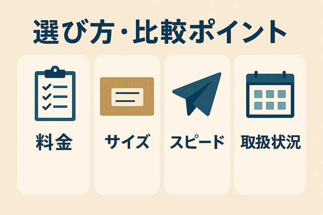 クリックポスト 