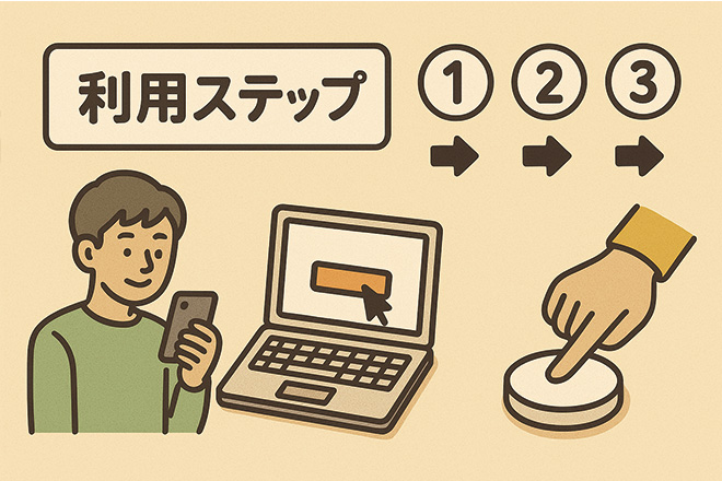 ゆうパック 利用ステップ
