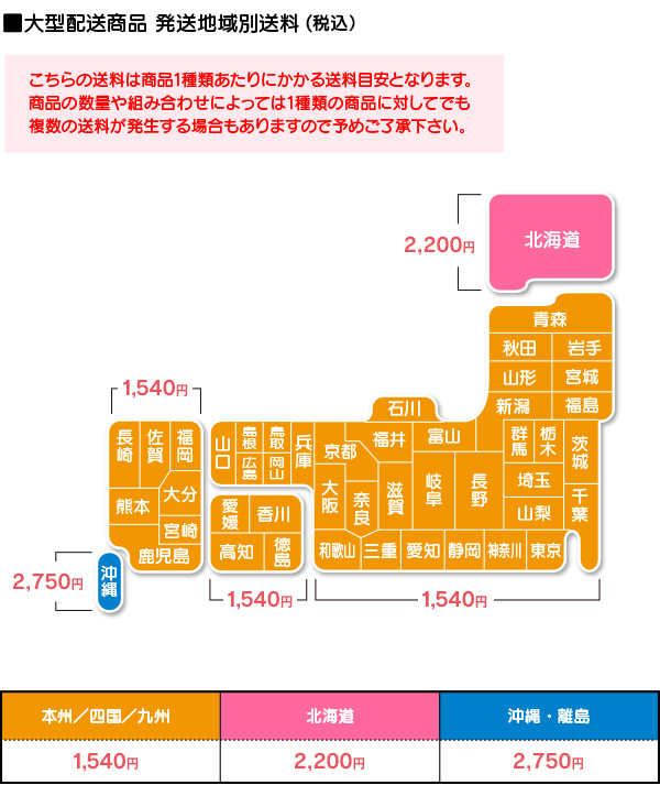 大型配送商品 発送地域別送料