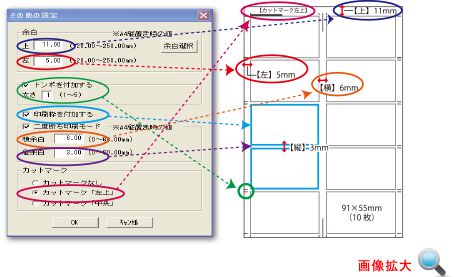 検索機能が充実して分かりやすい！