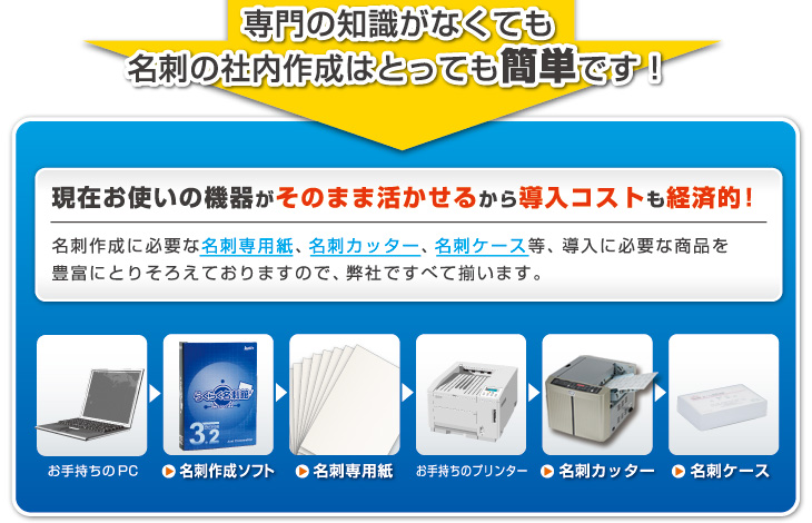 名刺の社内作成はとっても簡単です！