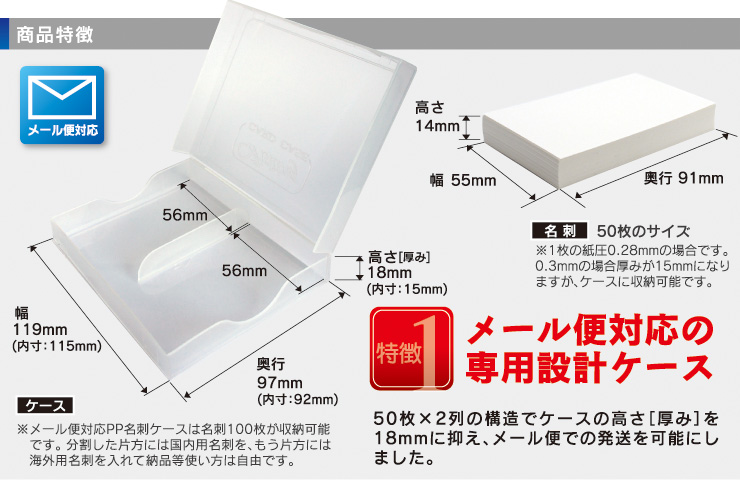 メール便対応の専用設計ケース