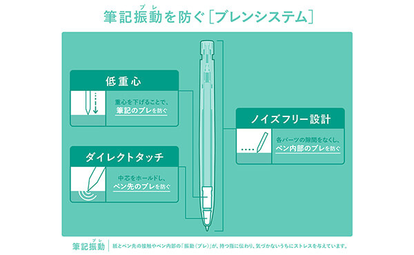 名入れボールペン作成は 名入れペンEXPRESS名入れボールペン作成は【名