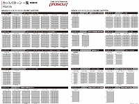 裁断機 PROSCUT PCM-15N(付属:ｽﾘｯﾀｰPM0･ﾁｹｯﾄ製品受)