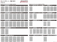 裁断機 PROSCUT PCM-15N(付属:ｽﾘｯﾀｰPM2･名刺製品受)
